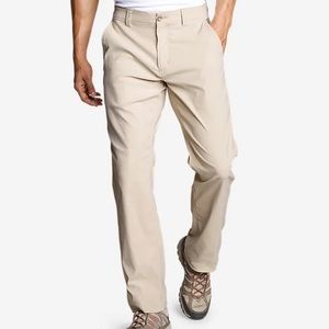 Mens 36 X 36 Khaki Pants 